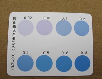 硫化物測(cè)定試劑盒